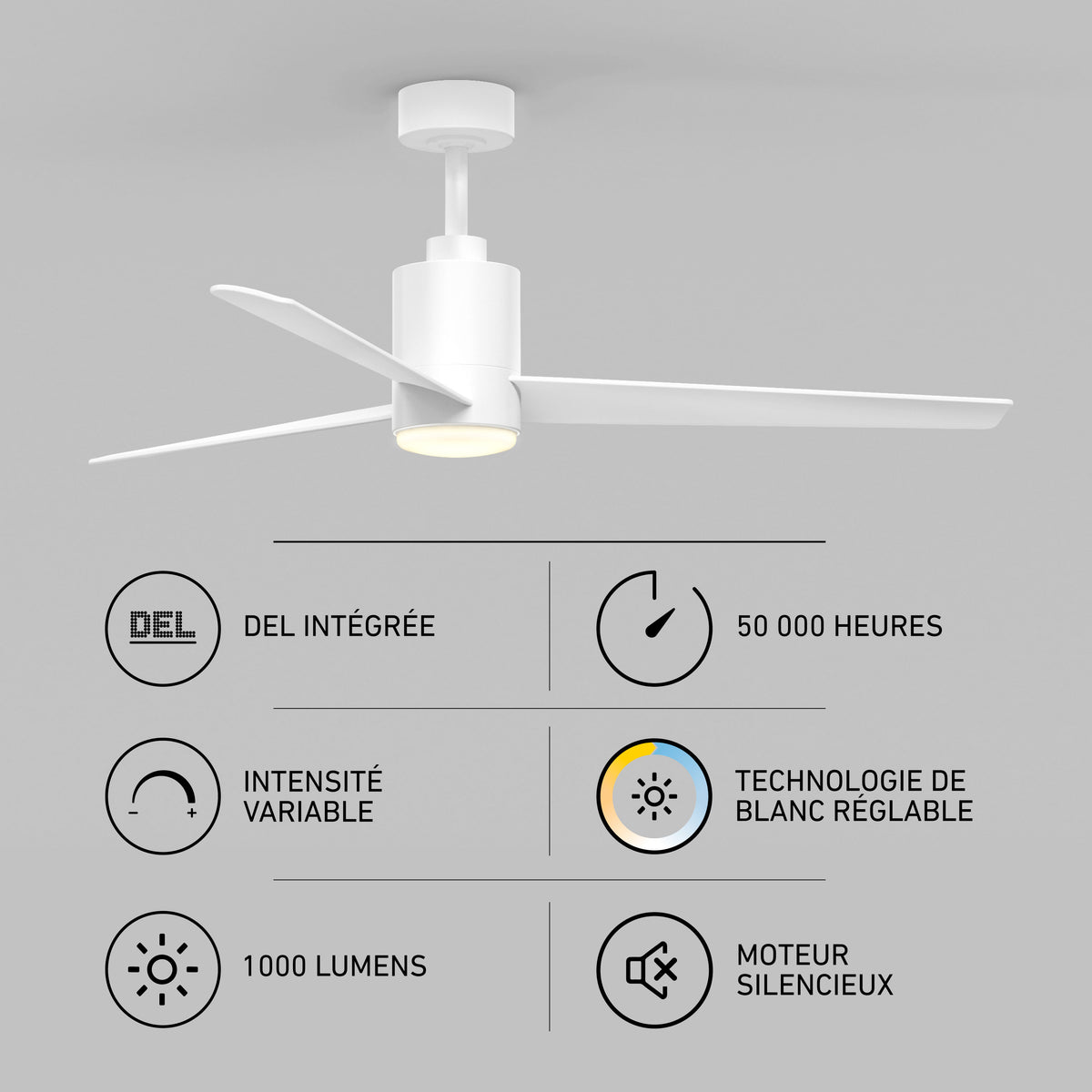 Artika Ellison 52″ LED fandelier ceiling fan, silent motor, remote, dimmable 1000 lm white light, 50,000h.