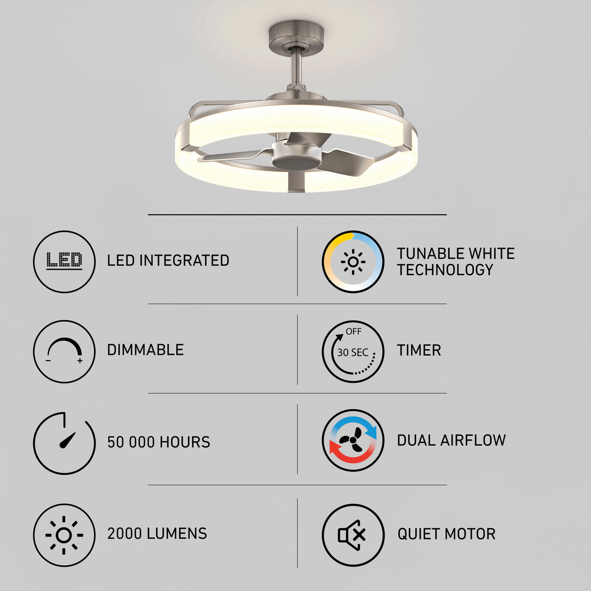 Artika Sunnyvale 23 in. LED fandelier: dimmable, tunable white light, timer, quiet motor, and remote for effortless comfort.