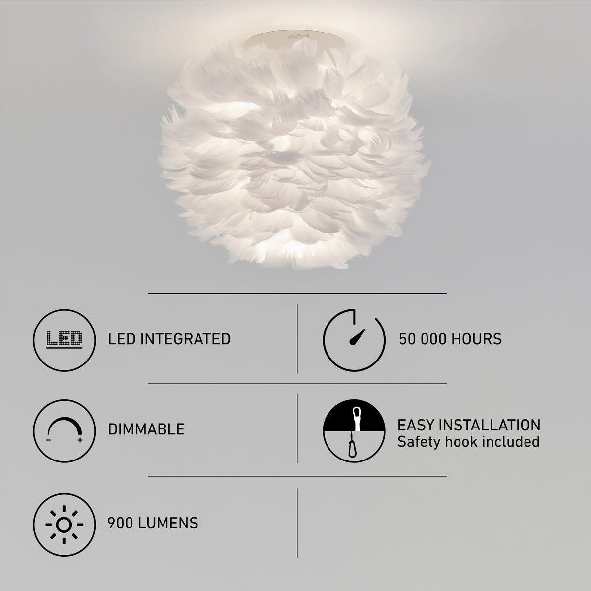 The Artika Plume LED flush mount light features a white feathered design, integrated LED with 50,000-hour lifespan, 900 lumens brightness, dimmable function, and easy installation via a safety hook.