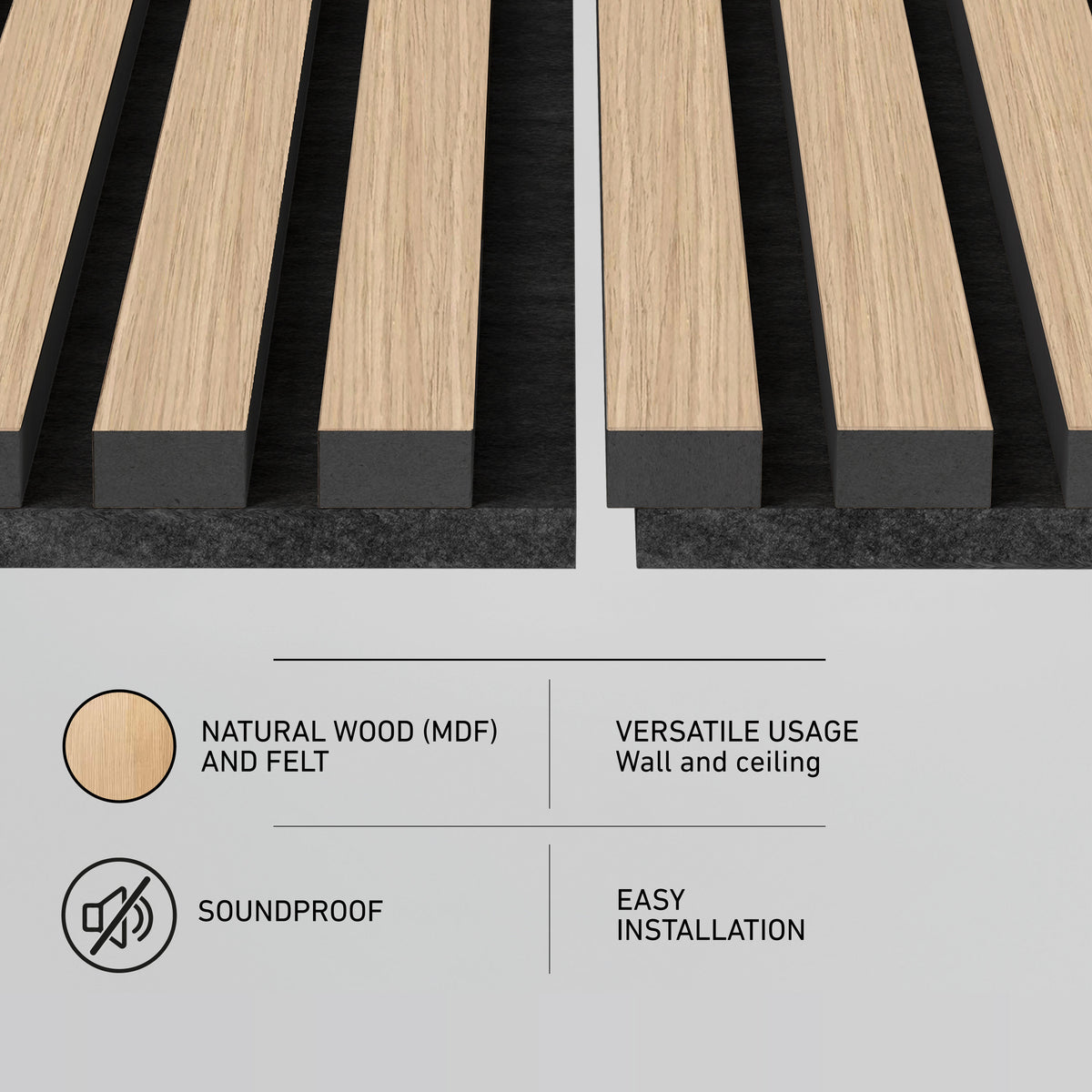 Artika Sonolok 15.5 ft sound-absorbing wall panel kit (4-pack) with icons: wood, absorption, versatility, easy install.