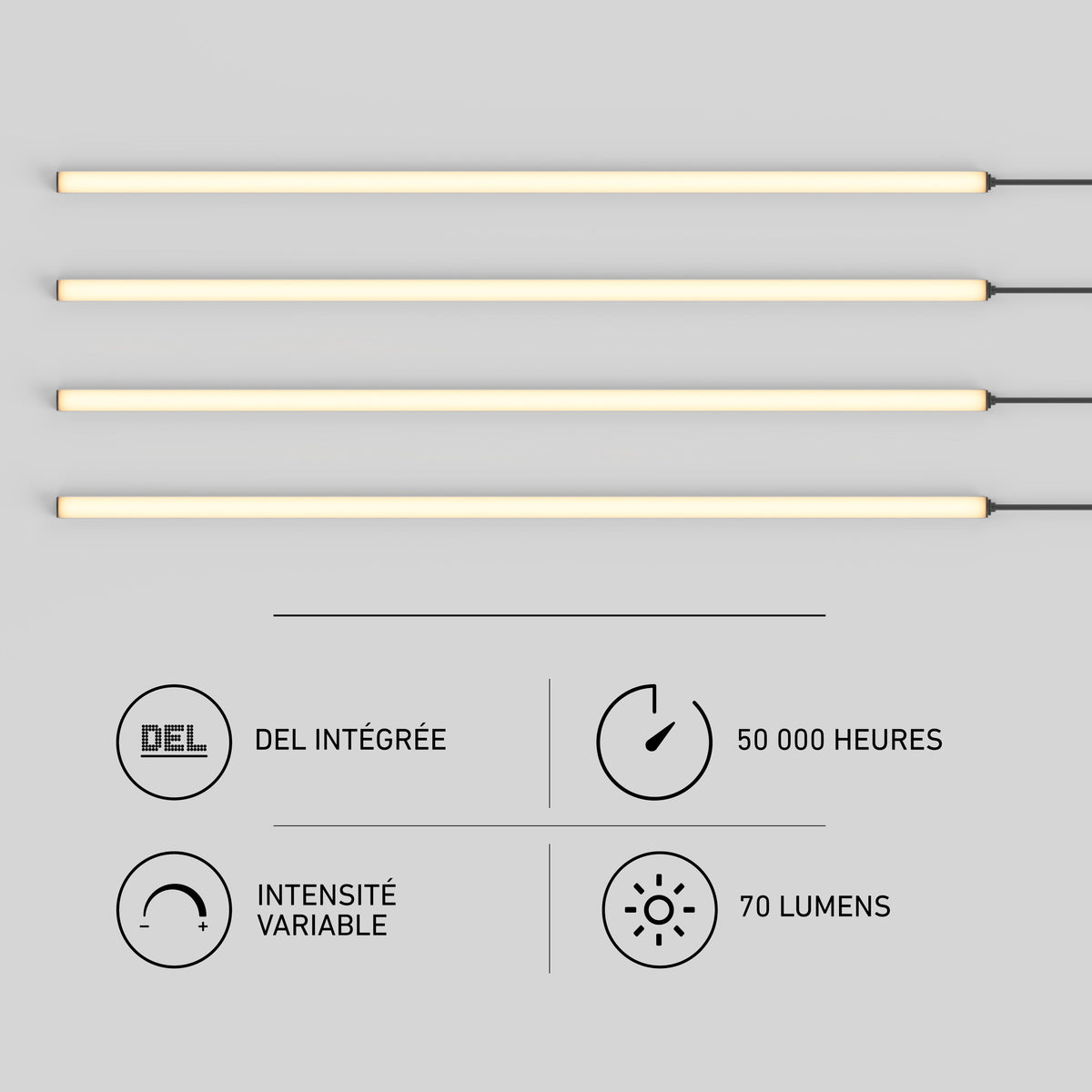 Four horizontal LED bars show icons and French for: integrated LED, 50K hours, dimmable, 70 lumens—Artika Lumilok pack of 4.