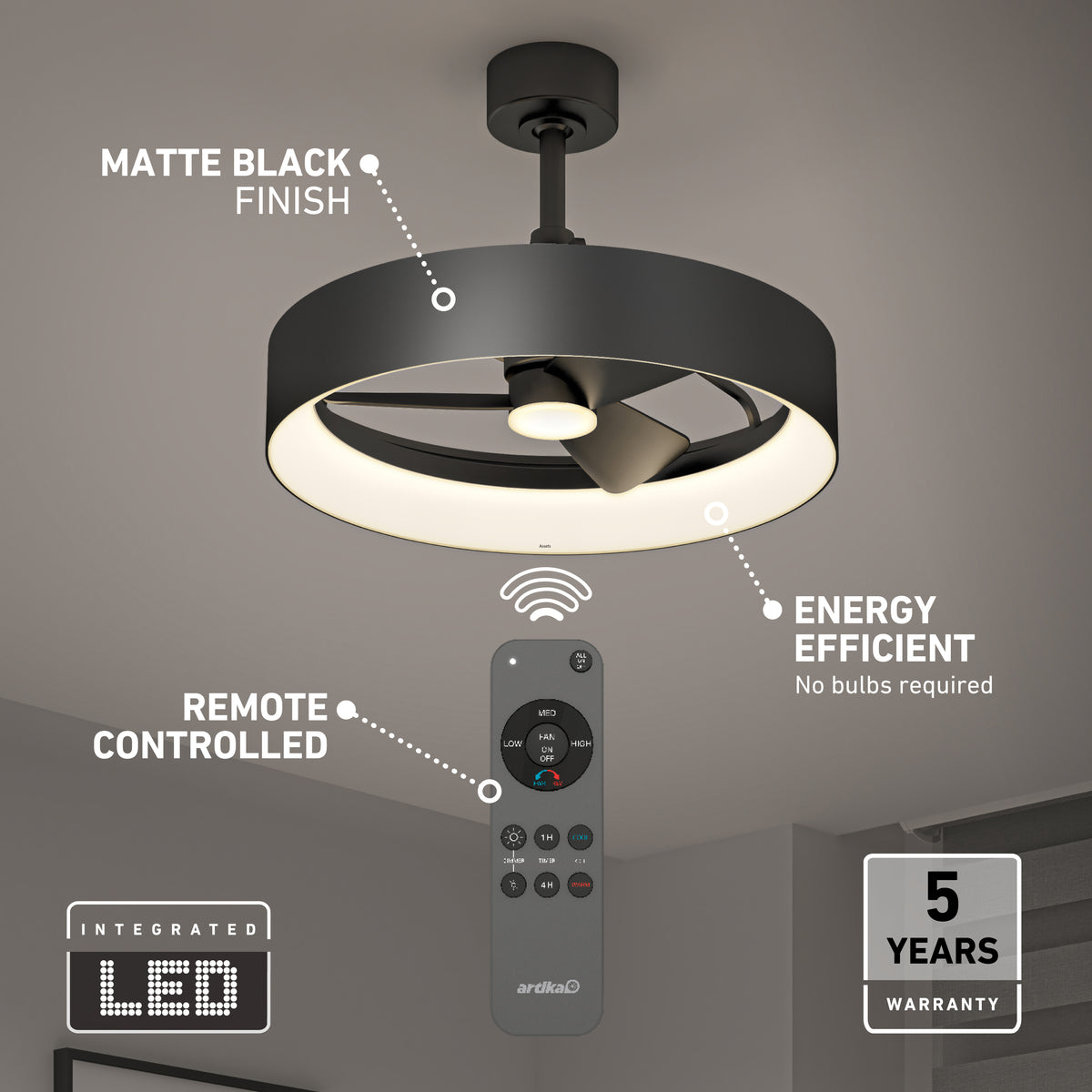 The Artika Austin 23 in. LED modern ceiling fan features a matte black finish, integrated LED light, remote control, energy efficiency, and a 5-year warranty—no bulbs required. Shown installed on the ceiling.