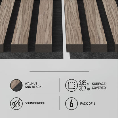 Close-up of two Sonolok sound-absorbing wall panels by Artika in walnut and black; text notes 2.85 m² (30.7 ft²) coverage per 6-pack, with circular icons showcasing soundproofing and key features.