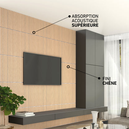 Modern living room with Artika Sonolok 15.5 ft sound-absorbing wall panel kit (4-pack), TV, and gray cabinets in an oak finish.