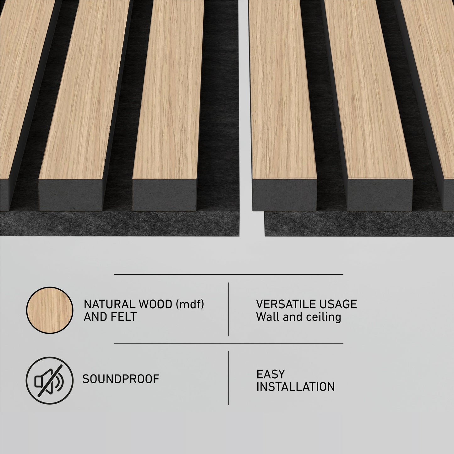 Close-up of Artika-CAN-dev Sonolok 15.5 ft sound-absorbing wall panel kit showing natural MDF wood and felt, icons/text for versatile wall/ceiling use, soundproofing, and easy installation on a light background.