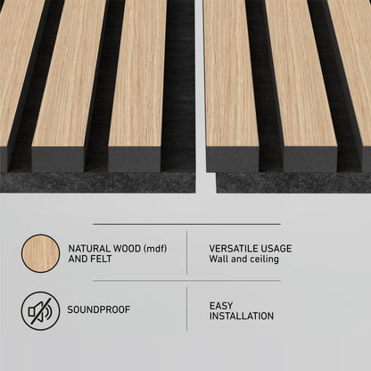 Close-up of Artika-CAN-dev Sonolok 15.5 ft sound-absorbing wall panel kit showing natural MDF wood and felt, icons/text for versatile wall/ceiling use, soundproofing, and easy installation on a light background.