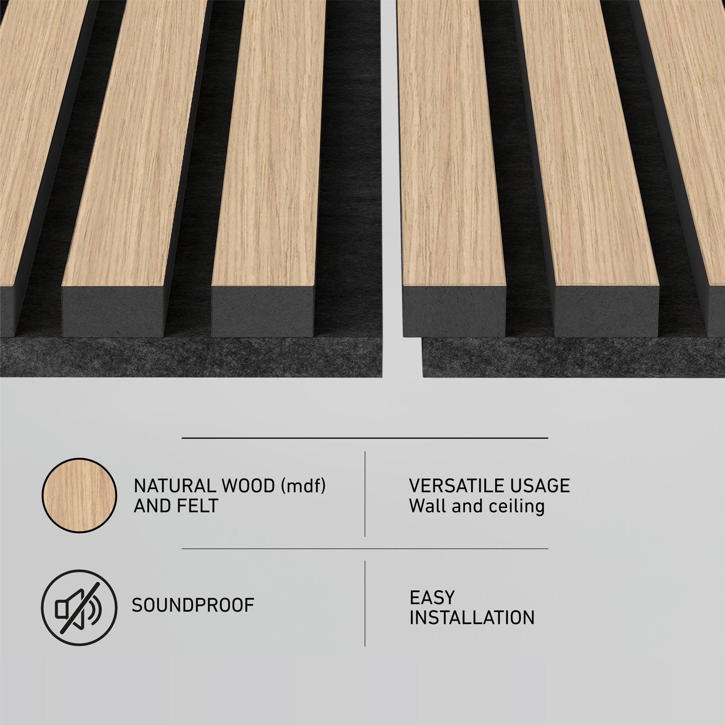 Close-up of Artika’s Sonolok 15.5 ft sound-absorbing wall panel kit, made of natural wood and felt. Icons highlight features: real wood, soundproofing, versatile for walls/ceilings, and easy installation.