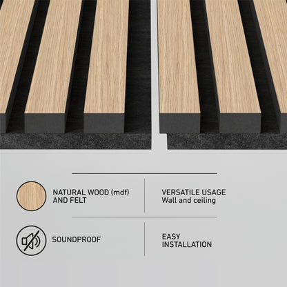 Close-up of Artika’s Sonolok 15.5 ft sound-absorbing wall panel kit, made of natural wood and felt. Icons highlight features: real wood, soundproofing, versatile for walls/ceilings, and easy installation.