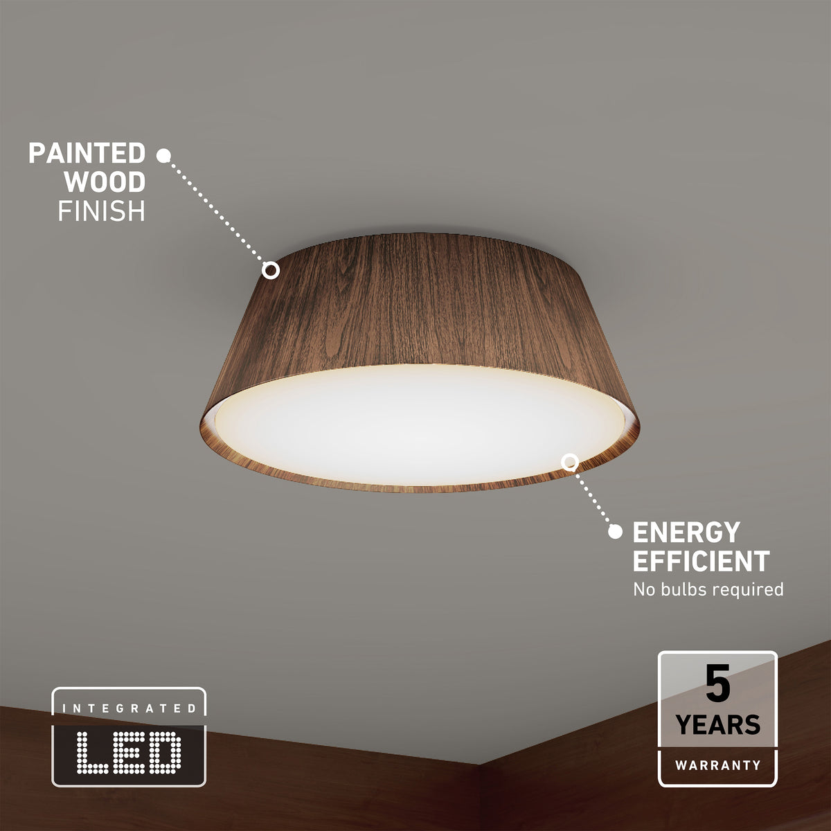 A ceiling light fixture with a painted wood finish and integrated LED, emitting a bright white light. Text highlights its energy efficiency, no bulbs required, and a 5-year warranty.