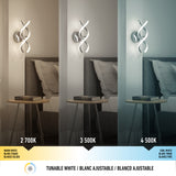 Three panels show a modern wall lamp above a bedside table, each panel displaying a different light color temperature: warm white (2700K), neutral white (3500K), and cool white (4500K).