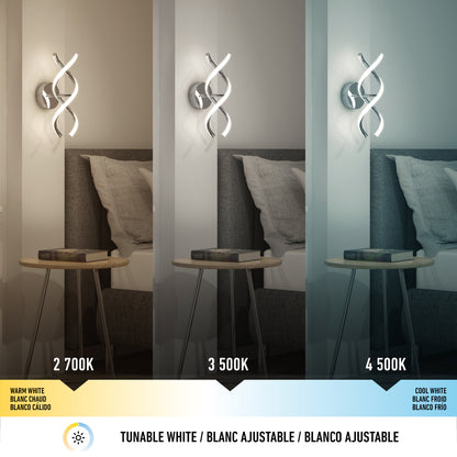 Three panels show a modern wall lamp above a bedside table, each panel displaying a different light color temperature: warm white (2700K), neutral white (3500K), and cool white (4500K).