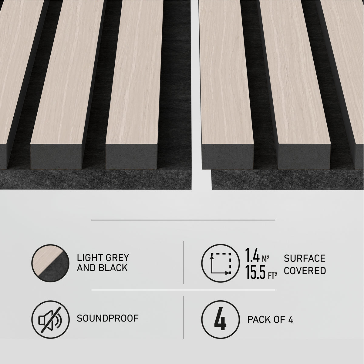 Two Sonolok 15.5 ft² sound-absorbing wall panels by Artika, in light grey and black, are shown side by side. Icons highlight color, coverage (1.4 m²/15.5 ft²), soundproofing, and that it’s a 4-pack kit.