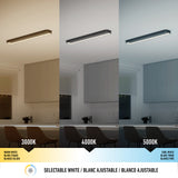 Comparison of the same room under different lighting: warm white at 3000K, neutral white at 4000K, and cool white at 5000K, above a kitchen table, with text and color scale at the bottom.