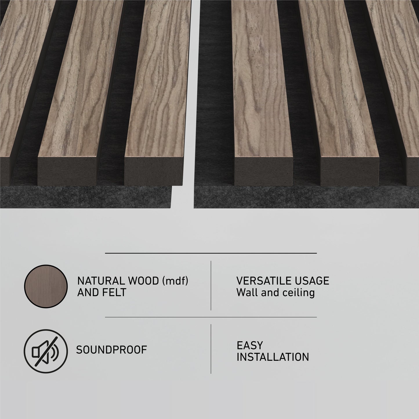 Close-up of Artika-CAN-devs Sonolok 15.5 ft sound-absorbing wall panel kit: natural MDF wood slats on dark felt. Icons show soundproofing, versatile for walls/ceilings, and easy installation.