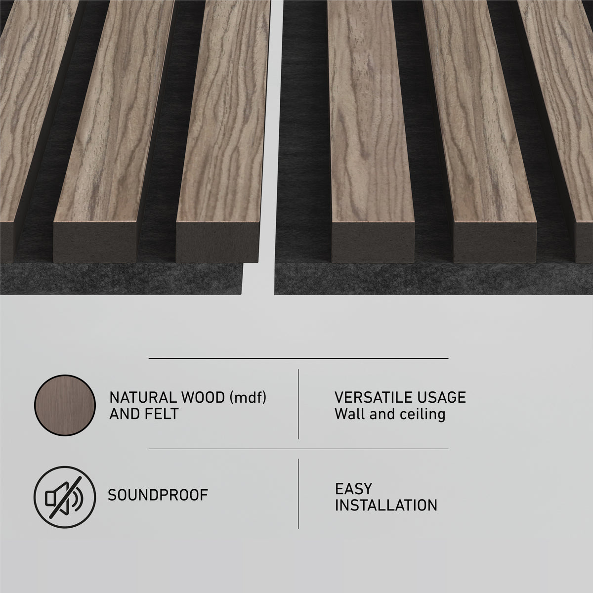 Sonolok 15.5 ft sound-absorbing wall panel kit (4-pack)