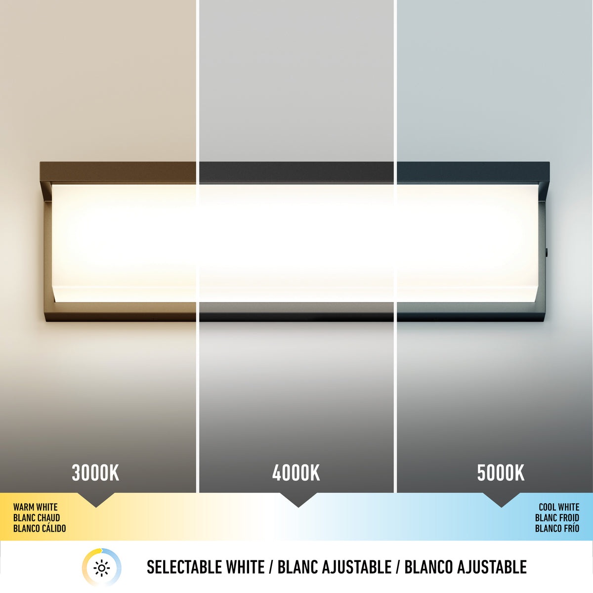 A wall-mounted rectangular light fixture shows three color temperatures: warm white at 3000K, neutral white at 4000K, and cool white at 5000K, with labeled sections and a selectable white feature.