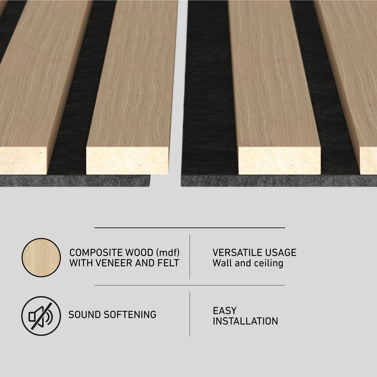 The Artika Sonofold kit includes 2 sound-absorbing wall panels for noise reduction and easy installation.