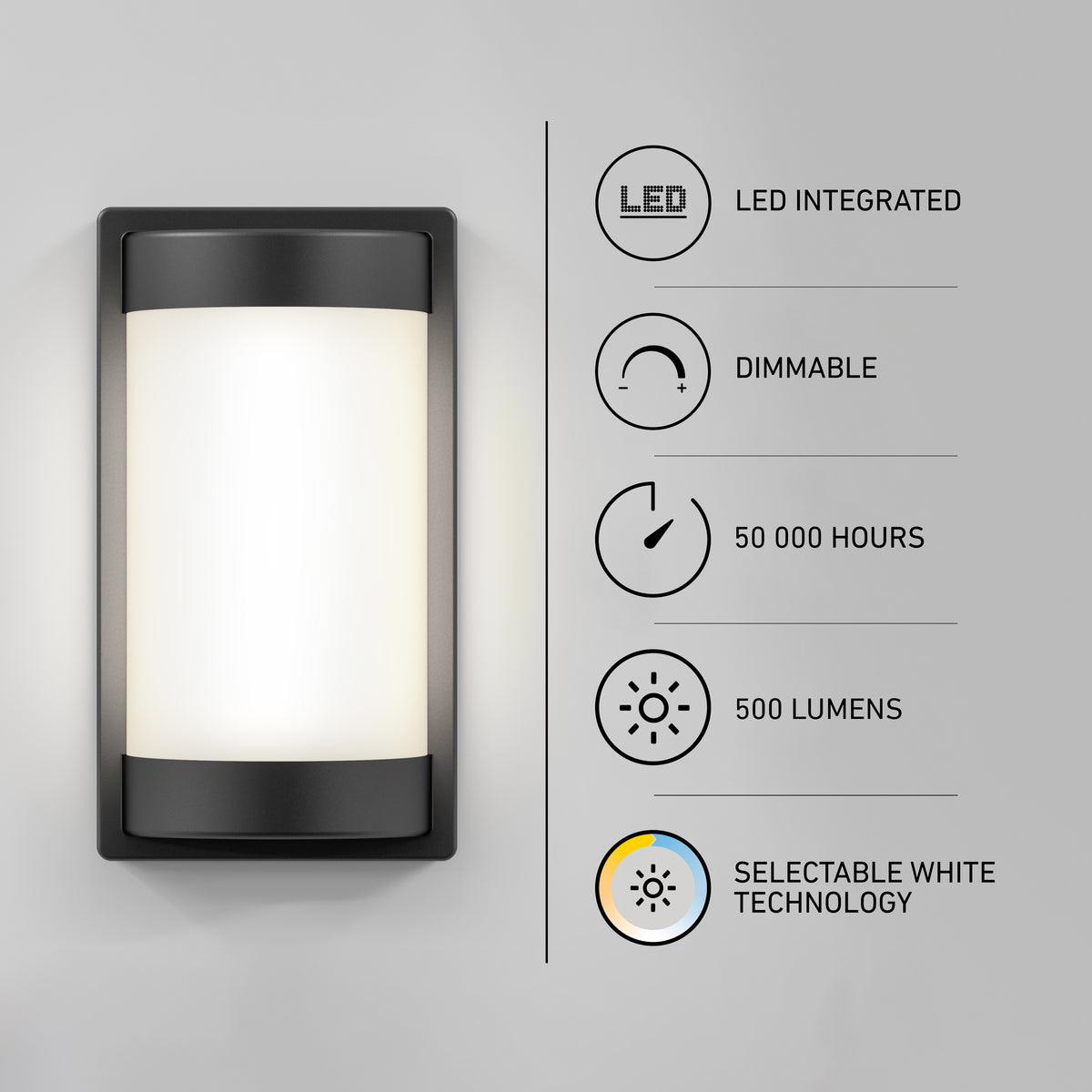 A modern rectangular wall light fixture is shown next to icons and text highlighting features: LED integrated, dimmable, 50,000 hours lifespan, 500 lumens, and selectable white technology.