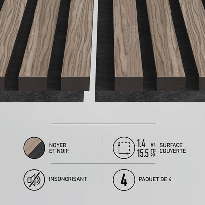 Artika Sonolok 15.5 ft sound-absorbing wall panel kit (4-pack): walnut/black, 1.4 m² coverage, sound-absorbing icons shown.