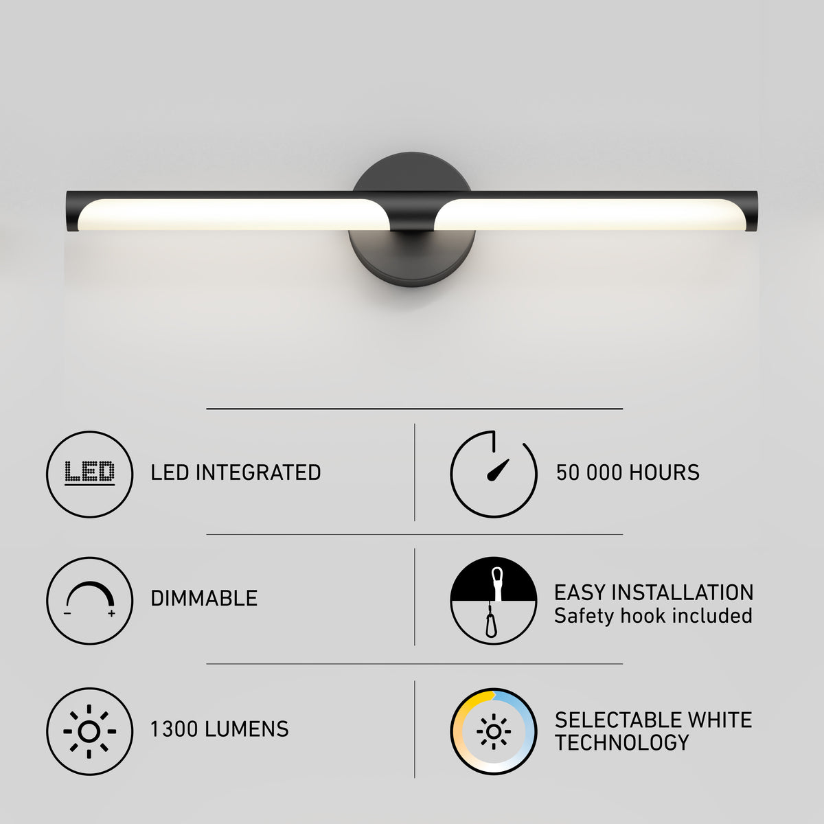 A modern wall-mounted LED light fixture with icons and text highlighting features: LED integrated, 50,000 hours lifespan, dimmable, easy installation, 1300 lumens, and selectable white technology.