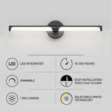 A modern wall-mounted LED light fixture with icons and text highlighting features: LED integrated, 50,000 hours lifespan, dimmable, easy installation, 1300 lumens, and selectable white technology.