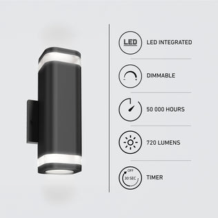 Artika Stark modern LED indoor-outdoor light with wi-fi, featuring icons for brightness, dimmability, lifespan, and timer settings.