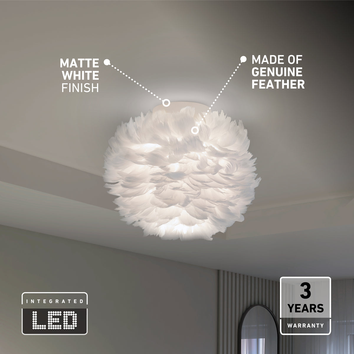 The Artika Plume LED flush mount light, featuring a matte white feather design, is installed in a modern room. Icons display its integrated LED and 3-year warranty.