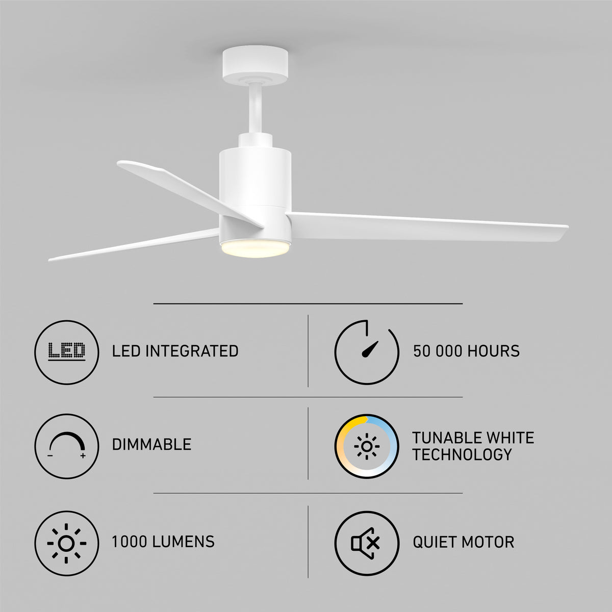 Ellison 52 in. LED modern ceiling fan - with remote