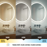 A round bathroom mirror with LED lights is shown at three color temperatures: warm white (3000K), neutral white (4000K), and cool white (5000K), above a modern sink and faucet. Labels describe each lighting type.