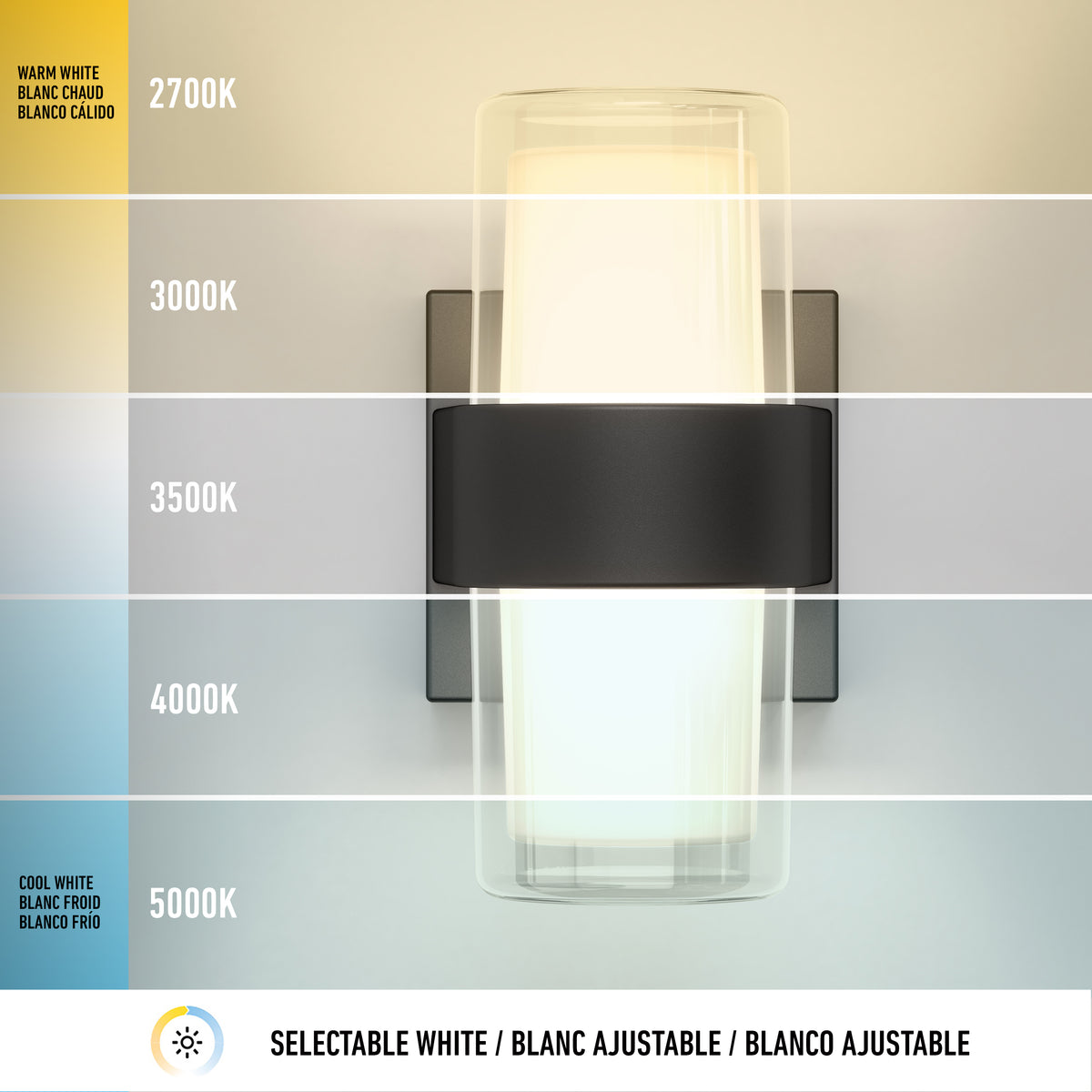 A wall light showing five different white color temperatures from warm (2700K) to cool (5000K), with each range labeled and light appearance changing from yellowish to bluish. Text at the bottom reads Selectable White in three languages.