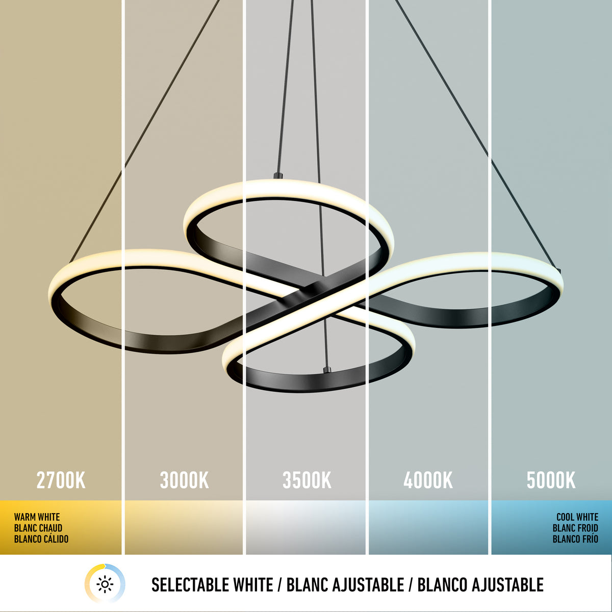 A modern, circular pendant light shown under five different white color temperatures, from warm 2700K to cool 5000K, with corresponding colored backgrounds and labeled descriptions in English, French, and Spanish.