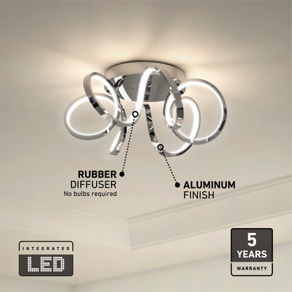 The Artika Swirl Ribbon flush mount light features curved LED strips with a rubber diffuser and aluminum finish. Icons show integrated LED (no bulbs needed) and a 5-year warranty. The fixture is mounted on a white ceiling.