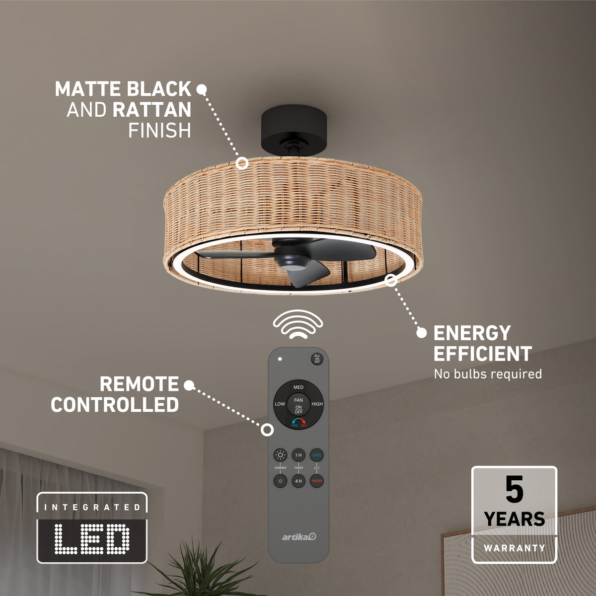 Ceiling fan with a woven rattan matte black fixture, LED light, and remote control. Text highlights integrated LED, energy efficiency, remote control, and 5-year warranty. Remote is shown below the fan.