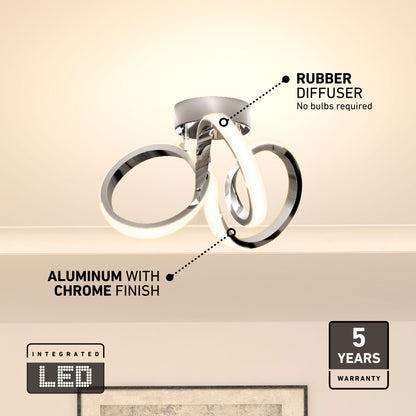 Swirl LED flush mount