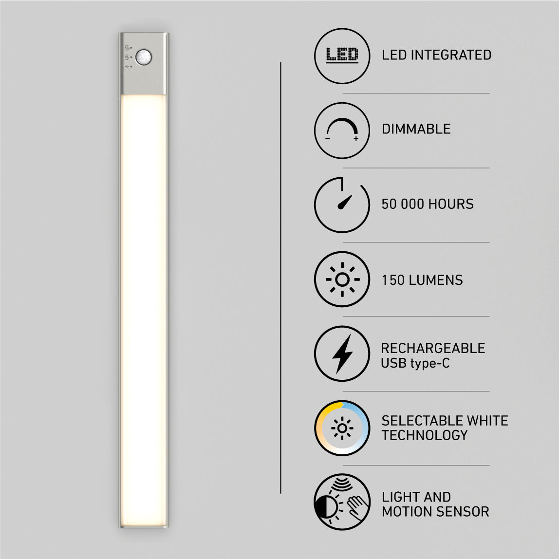 A slim, rectangular LED light mounted vertically on a gray wall is shown beside icons and text highlighting its features: LED integrated, dimmable, 50,000 hours, 150 lumens, USB-C rechargeable, selectable white, and light/motion sensor.