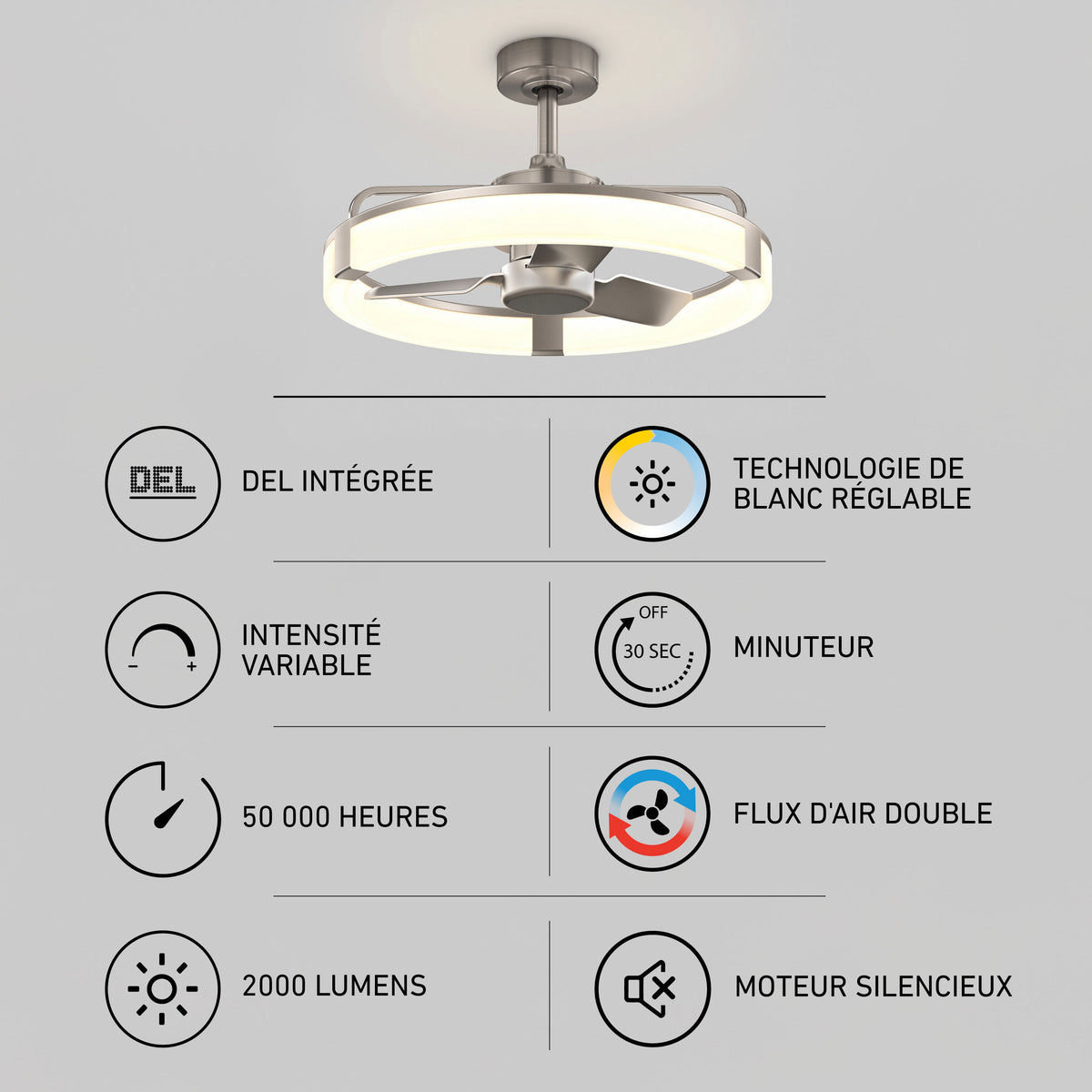 Artika Sunnyvale 23″ LED fandelier: remote, adjustable brightness, timer, 2000 lumens, dual airflow, silent motor.