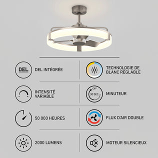 Artika Sunnyvale 23″ LED fandelier: remote, adjustable brightness, timer, 2000 lumens, dual airflow, silent motor.