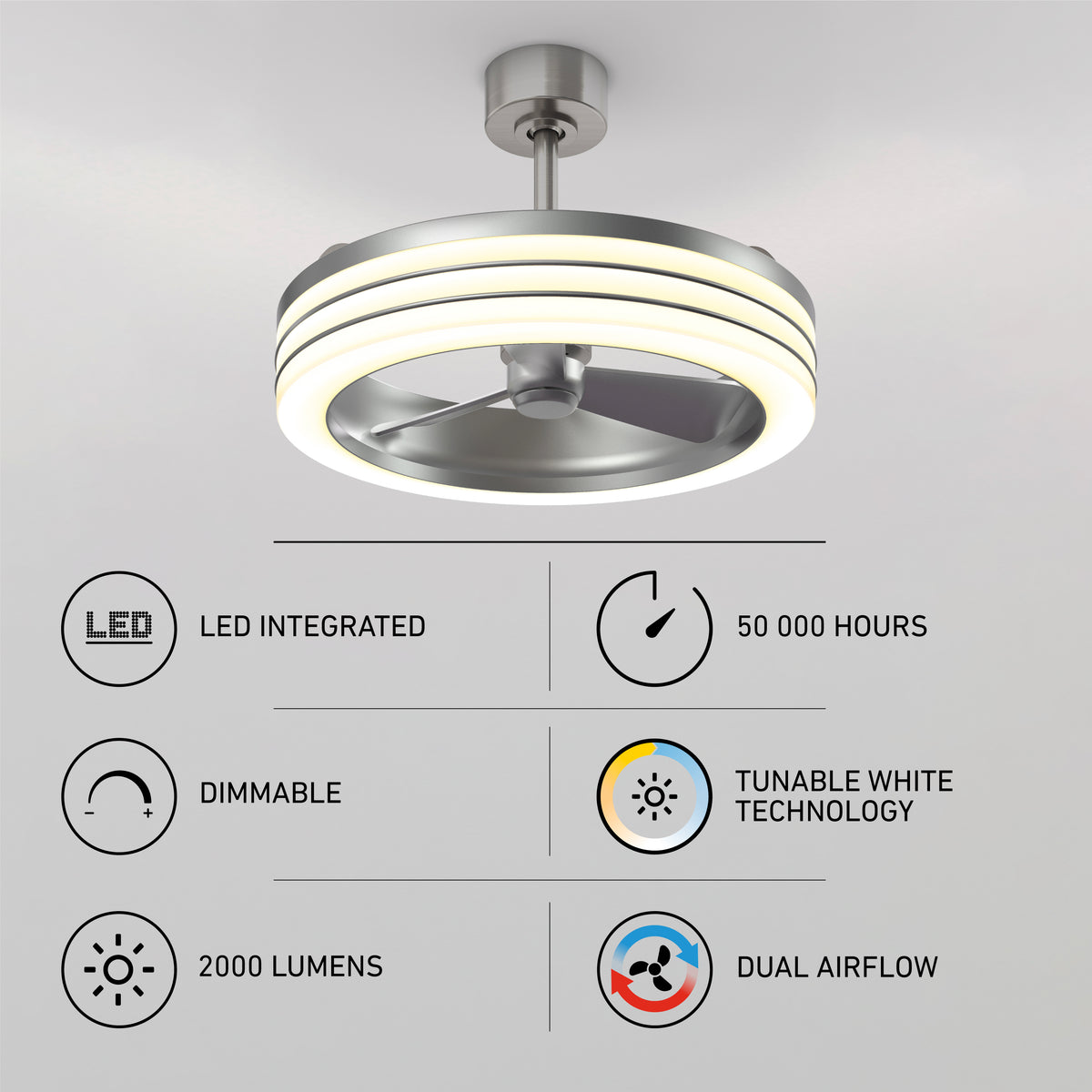 Modern ceiling fan with built-in LED light. Infographic highlights features: LED integrated, 50,000-hour lifespan, dimmable, tunable white technology, 2,000 lumens brightness, and dual airflow.