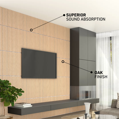 A modern living room features Artika-CAN-dev’s Sonolok 15.5 ft sound-absorbing wall panel kit with an oak finish, labeled for superior sound absorption, plus a built-in fireplace and a flat-screen TV above a sleek black console.