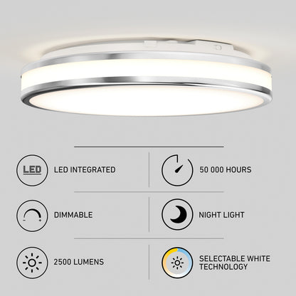 The Artika Hemisphere 15 in. LED flush mount light features integrated LED, 50,000-hour lifespan, adjustable brightness, night light mode, 2500 lumens, and selectable white (5 CCT)—a modern choice for bathroom lighting.