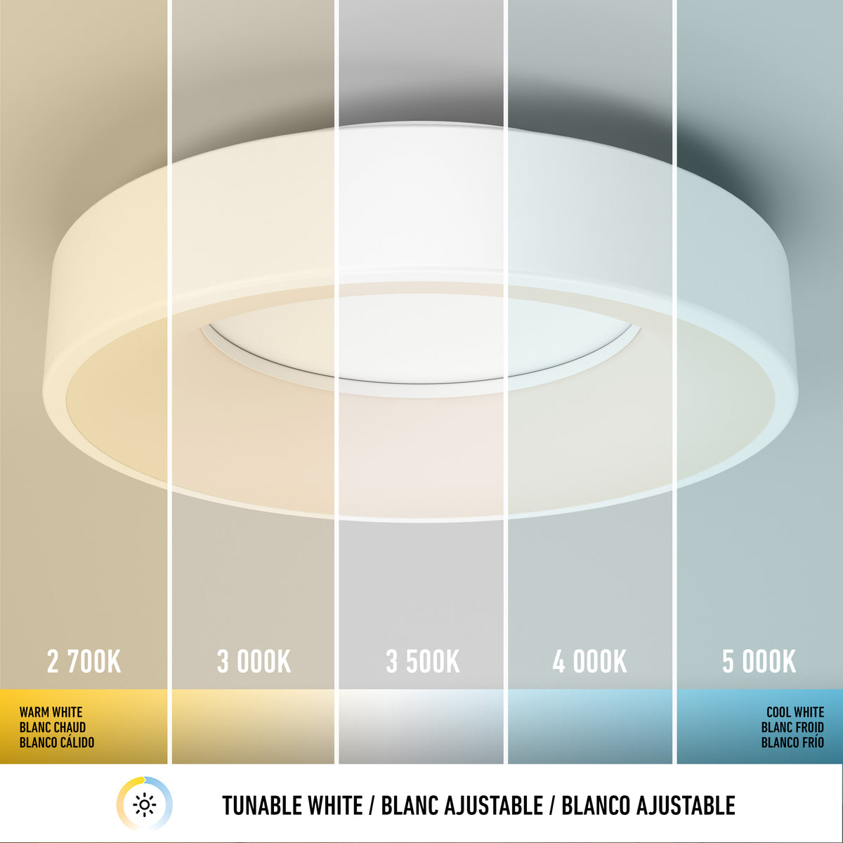 The Artika Aiden LED flush mount is displayed under five color temperatures, from warm white (2700K) on the left to cool white (5000K) on the right, with each section labeled by its respective color temperature.