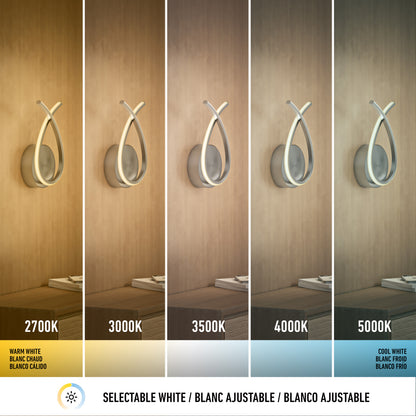 Five Artika Gamma modern LED wall sconces display selectable white lighting, each showing a different color temperature from warm (2700K) to cool white (5000K), above a wooden desk.