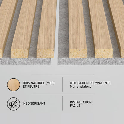 Artika Sonolok 15.5 ft sound-absorbing wall panel kit (4-pack) features easy installation and superior acoustic performance.