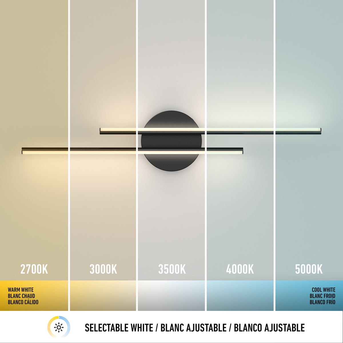A modern wall light is shown in five lighting settings from warm to cool (2700K, 3000K, 3500K, 4000K, 5000K) with the text “Selectable White / Blanc Ajustable / Blanco Ajustable” at the bottom.