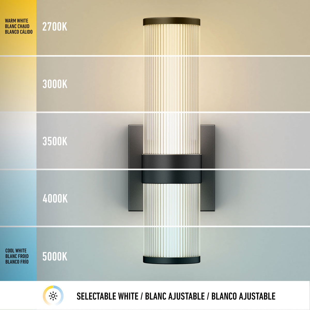 A wall light fixture displays five color temperature settings from warm white (2700K) at the top to cool white (5000K) at the bottom, with each section labeled and the light changing color accordingly.