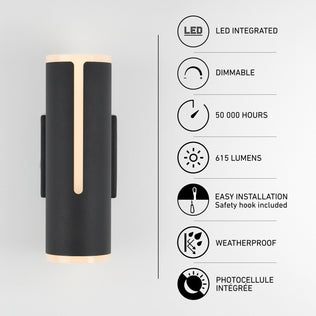 Linea modern indoor-outdoor LED wall light: a cylindrical, weatherproof sconce with vertical light strips, 615 lumens, and 50,000-hour lifespan.