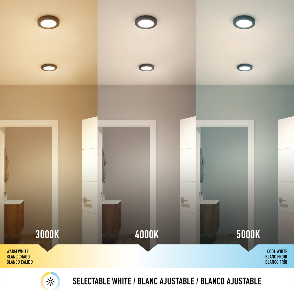 A room is shown under three different ceiling lights: warm white (3000K), neutral white (4000K), and cool white (5000K), illustrating the color temperature variations. A bathroom door and vanity are visible in each section.