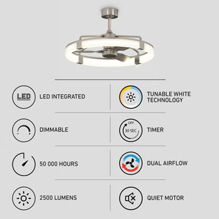 Sunnyvale 28 in. LED modern fandelier ceiling fan with light, shown with an infographic highlighting tunable white, dimming, timer, and airflow.