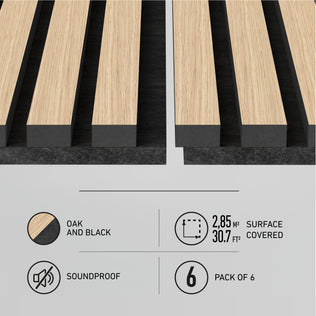 Close-up of Artika Sonolok sound-absorbing wall panel kit in oak and black, 6-pack covers 2.85m² (30.7ft²). Icons highlight color, soundproofing, and surface coverage.