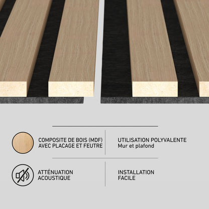 Artika Sonofold kit (2-pack): wood panels with black felt backing for sound absorption, noise reduction, and easy installation.